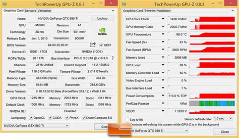 Overclocking NVIDIA's GTX 980 Ti Graphics Card.